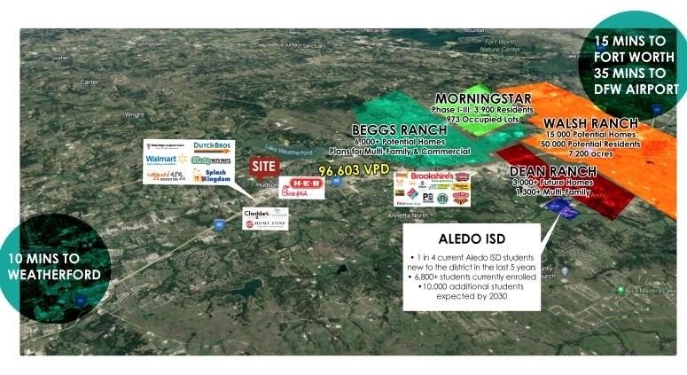 3017 Oakey Trail, Hudson Oaks, TX 76087, ,Other,For Sale,3017 Oakey Trail,20594868