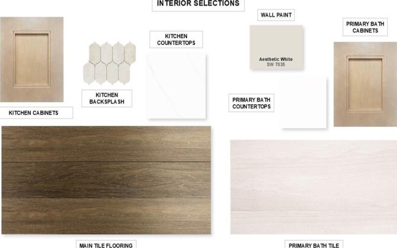 909 River Sky Road, Lavon, TX 75166, 4 Habitaciones Habitaciones , ,3 BañosBaños,Residential,En Venta,909 River Sky Road,0,21187643