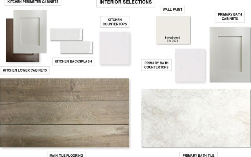 232 Woodoat Road, Waxahachie, TX 75165, 4 Habitaciones Habitaciones , ,3 BañosBaños,Residential,En Venta,232 Woodoat Road,0,21188071