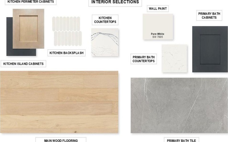 1959 Benedetto Drive, McLendon Chisholm, TX 75032, 4 Bedrooms Bedrooms, ,5 BathroomsBathrooms,Residential,For Sale,1959 Benedetto Drive,0,21186238