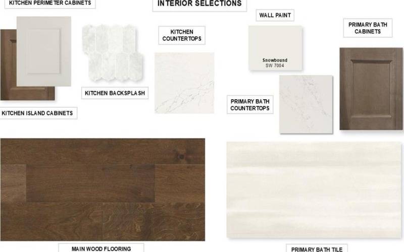 2008 Grand Avenue, Rockwall, TX 75087, 4 Bedrooms Bedrooms, ,3 BathroomsBathrooms,Residential,For Sale,2008 Grand Avenue,0,21184034