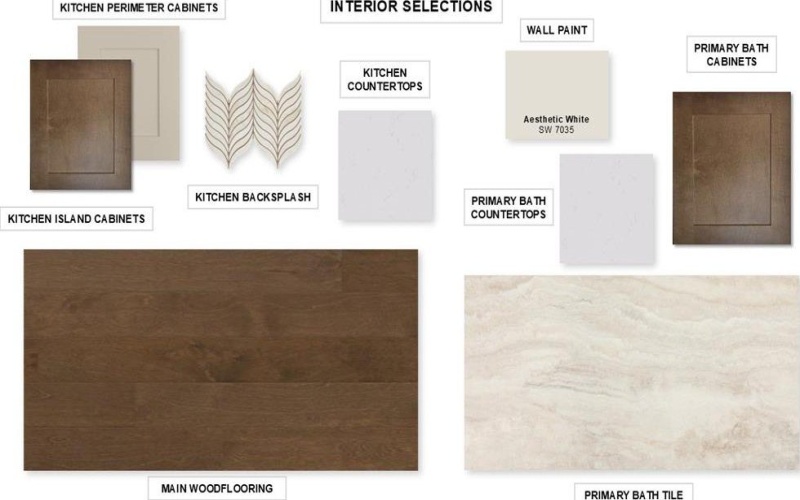 1109 Vista Way, Rockwall, TX 75087, 5 Bedrooms Bedrooms, ,5 BathroomsBathrooms,Residential,For Sale,1109 Vista Way,0,21185241