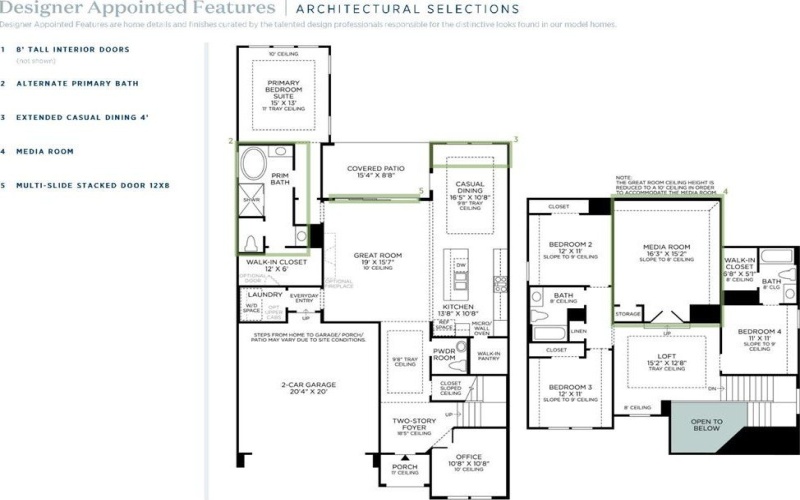 709 Mountain Aloe Drive, Fort Worth, TX 76247, 4 Habitaciones Habitaciones , ,3 BañosBaños,Residential,En Venta,709 Mountain Aloe Drive,0,21190439