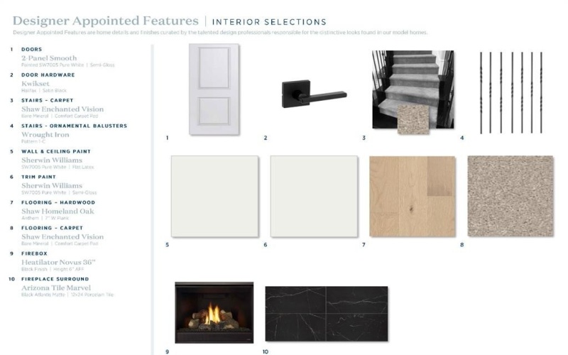 709 Mountain Aloe Drive, Fort Worth, TX 76247, 4 Habitaciones Habitaciones , ,3 BañosBaños,Residential,En Venta,709 Mountain Aloe Drive,0,21190439