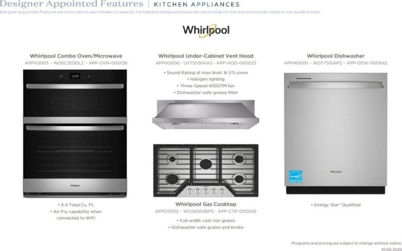 709 Mountain Aloe Drive, Fort Worth, TX 76247, 4 Habitaciones Habitaciones , ,3 BañosBaños,Residential,En Venta,709 Mountain Aloe Drive,0,21190439