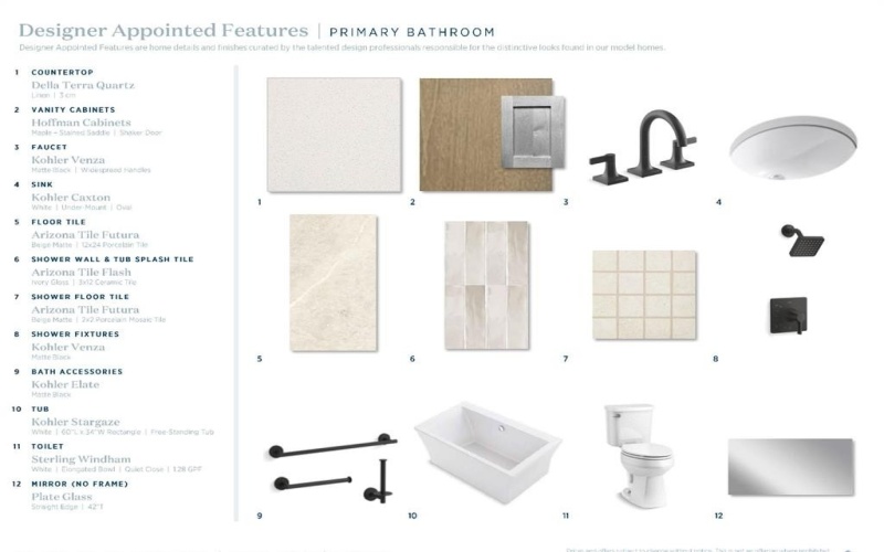 709 Mountain Aloe Drive, Fort Worth, TX 76247, 4 Habitaciones Habitaciones , ,3 BañosBaños,Residential,En Venta,709 Mountain Aloe Drive,0,21190439