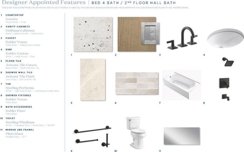 709 Mountain Aloe Drive, Fort Worth, TX 76247, 4 Habitaciones Habitaciones , ,3 BañosBaños,Residential,En Venta,709 Mountain Aloe Drive,0,21190439