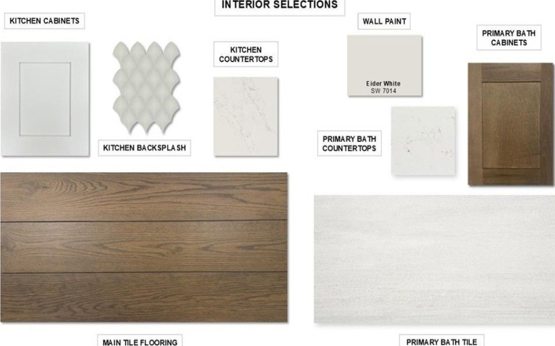 2713 Buckingham Lane, Celina, TX 75009, 4 Bedrooms Bedrooms, ,3 BathroomsBathrooms,Residential,For Sale,2713 Buckingham Lane,0,21191180