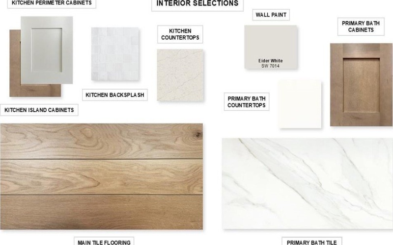 2704 Buckingham Lane, Celina, TX 75009, 4 Habitaciones Habitaciones , ,3 BañosBaños,Residential,En Venta,2704 Buckingham Lane,0,21191227