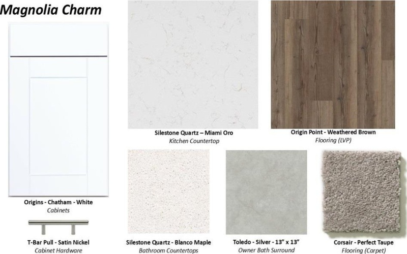 2469 Arbutus Drive, Forney, TX 75126, 3 Bedrooms Bedrooms, ,2 BathroomsBathrooms,Residential,For Sale,2469 Arbutus Drive,0,21191369