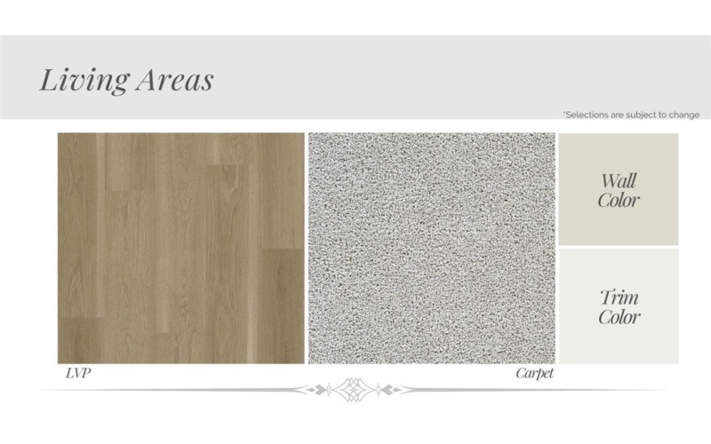 2682 Lady Andrea, Corpus Christi, TX 78415, 4 Bedrooms Bedrooms, ,2 BathroomsBathrooms,Residential,For Sale,2682 Lady Andrea,0,472359