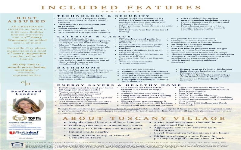 2013 W Toscano Way, Kerrville, TX 78028, 3 Bedrooms Bedrooms, ,2 BathroomsBathrooms,Residential,For Sale,2013 W Toscano Way,0,122626