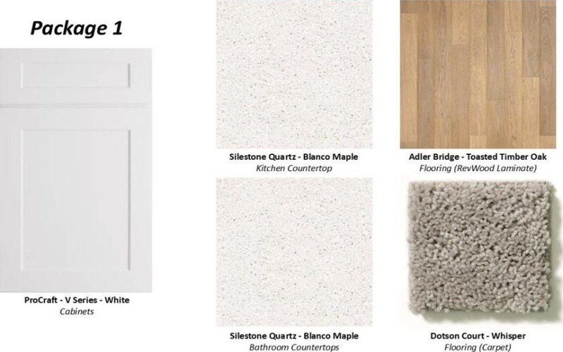 2530 Midfield Way, Princeton, TX 75407, 3 Habitaciones Habitaciones , ,2 BañosBaños,Residential,En Venta,2530 Midfield Way,0,21191751