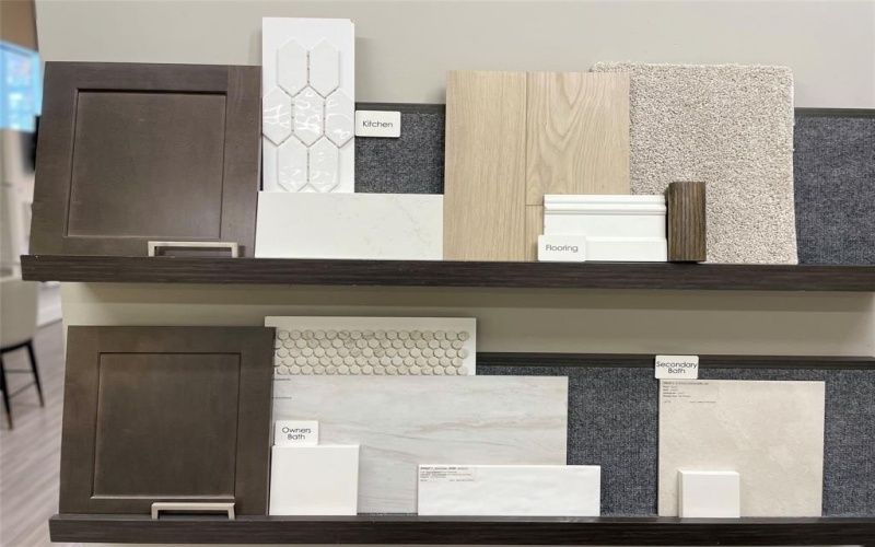 14410 Mietner Street, Pilot Point, TX 75009, 5 Bedrooms Bedrooms, ,5 BathroomsBathrooms,Residential,For Sale,14410 Mietner Street,0,21191780