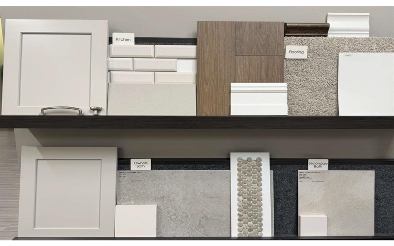 4725 Ripley Court, Celina, TX 75009, 4 Bedrooms Bedrooms, ,3 BathroomsBathrooms,Residential,For Sale,4725 Ripley Court,0,21192504