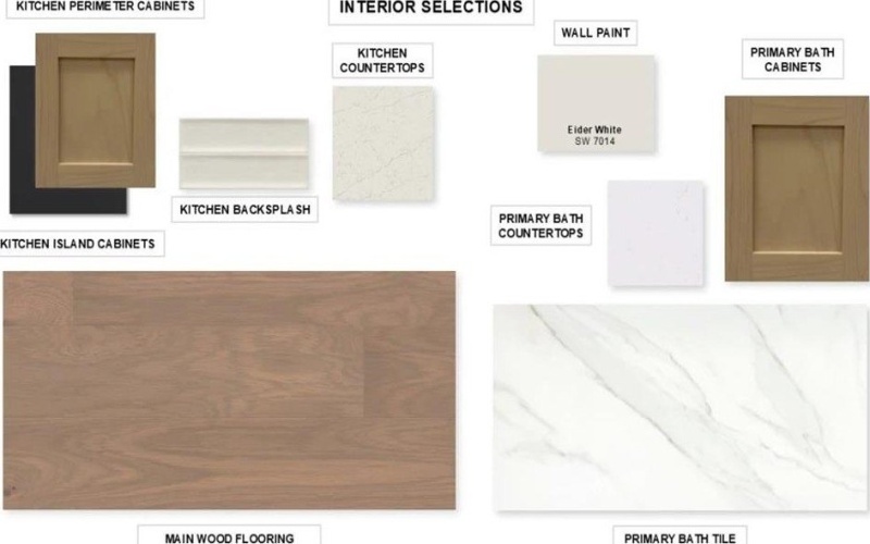 9801 Oak Glade Drive, Denton, TX 76205, 4 Habitaciones Habitaciones , ,5 BañosBaños,Residential,En Venta,9801 Oak Glade Drive,0,21193145