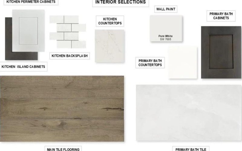 7412 Harrier Street, Fort Worth, TX 76179, 4 Habitaciones Habitaciones , ,3 BañosBaños,Residential,En Venta,7412 Harrier Street,0,21193178