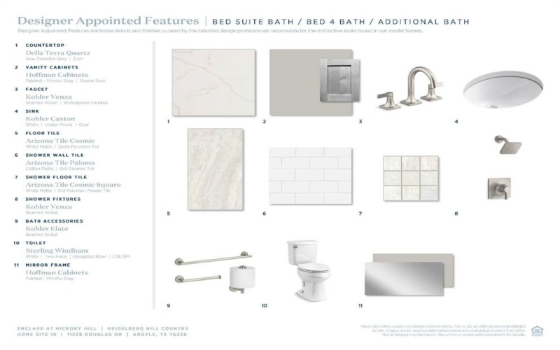 11228 Douglas Drive, Argyle, TX 76226, 5 Habitaciones Habitaciones , ,6 BañosBaños,Residential,En Venta,11228 Douglas Drive,0,21193244