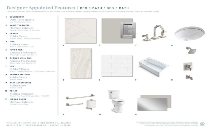 11228 Douglas Drive, Argyle, TX 76226, 5 Habitaciones Habitaciones , ,6 BañosBaños,Residential,En Venta,11228 Douglas Drive,0,21193244