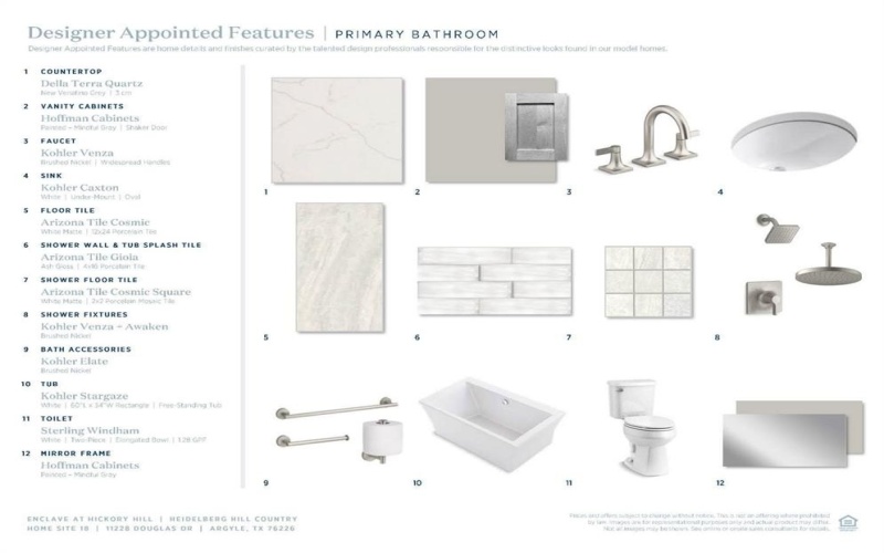 11228 Douglas Drive, Argyle, TX 76226, 5 Habitaciones Habitaciones , ,6 BañosBaños,Residential,En Venta,11228 Douglas Drive,0,21193244