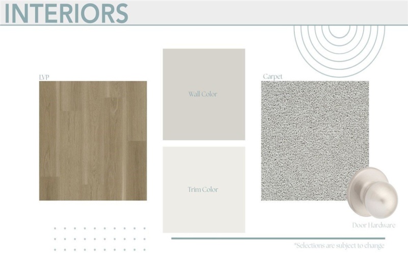 1947 Topwater, Aransas Pass, TX 78336, 3 Bedrooms Bedrooms, ,2 BathroomsBathrooms,Residential,For Sale,1947 Topwater,0,472498