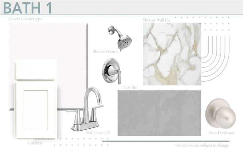 1947 Topwater, Aransas Pass, TX 78336, 3 Bedrooms Bedrooms, ,2 BathroomsBathrooms,Residential,For Sale,1947 Topwater,0,472498