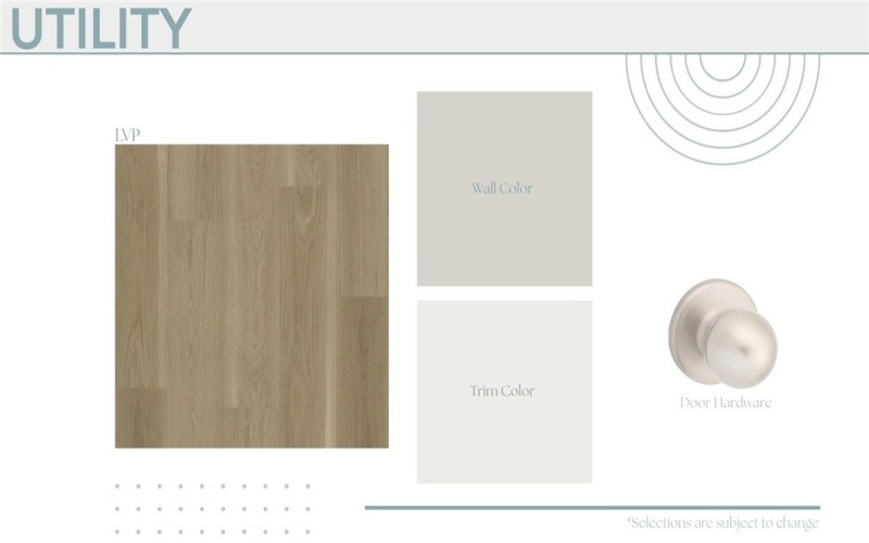 1947 Topwater, Aransas Pass, TX 78336, 3 Bedrooms Bedrooms, ,2 BathroomsBathrooms,Residential,For Sale,1947 Topwater,0,472498