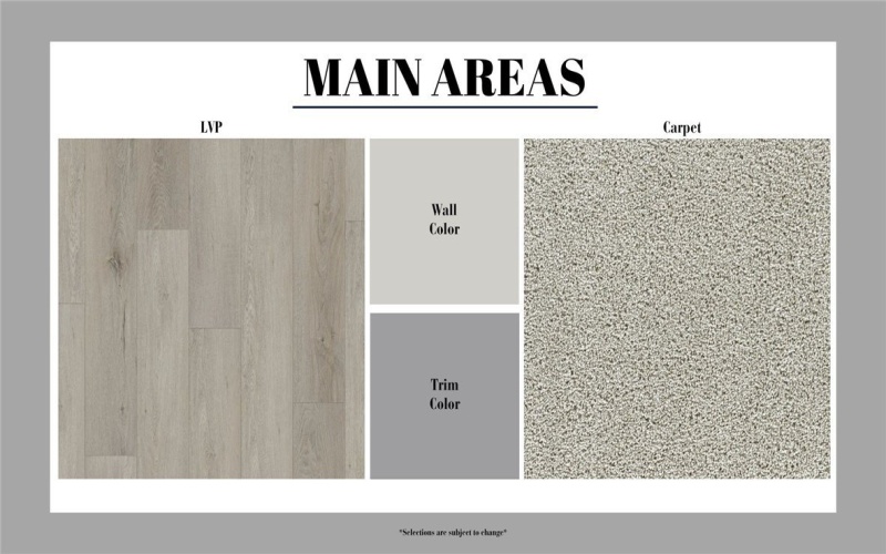 2106 Fury, Portland, TX 78374, 3 Habitaciones Habitaciones , ,2 BañosBaños,Residential,En Venta,2106 Fury,0,472513