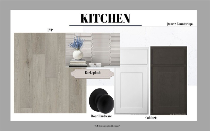 2106 Fury, Portland, TX 78374, 3 Habitaciones Habitaciones , ,2 BañosBaños,Residential,En Venta,2106 Fury,0,472513