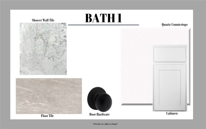 2106 Fury, Portland, TX 78374, 3 Habitaciones Habitaciones , ,2 BañosBaños,Residential,En Venta,2106 Fury,0,472513