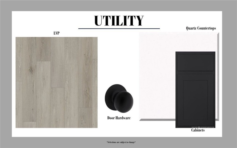 2106 Fury, Portland, TX 78374, 3 Habitaciones Habitaciones , ,2 BañosBaños,Residential,En Venta,2106 Fury,0,472513