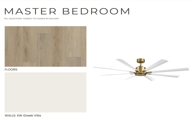 2802 151st Street, Lubbock, TX 79423, 4 Bedrooms Bedrooms, ,3 BathroomsBathrooms,Residential,For Sale,2802 151st Street,0,202602763