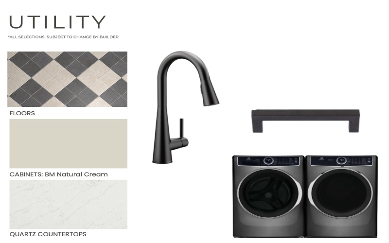 2802 151st Street, Lubbock, TX 79423, 4 Bedrooms Bedrooms, ,3 BathroomsBathrooms,Residential,For Sale,2802 151st Street,0,202602763