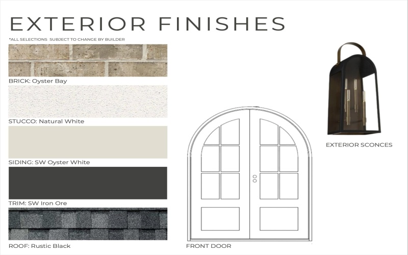 2802 151st Street, Lubbock, TX 79423, 4 Bedrooms Bedrooms, ,3 BathroomsBathrooms,Residential,For Sale,2802 151st Street,0,202602763