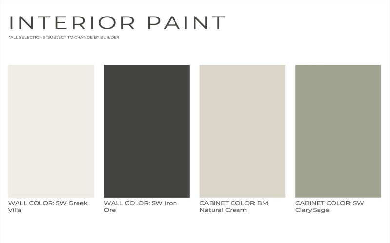 2802 151st Street, Lubbock, TX 79423, 4 Bedrooms Bedrooms, ,3 BathroomsBathrooms,Residential,For Sale,2802 151st Street,0,202602763