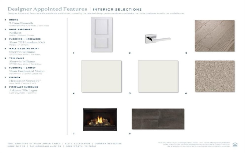 845 Mountain Aloe Drive, Fort Worth, TX 76247, 3 Bedrooms Bedrooms, ,2 BathroomsBathrooms,Residential,For Sale,845 Mountain Aloe Drive,0,21195993