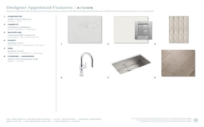 845 Mountain Aloe Drive, Fort Worth, TX 76247, 3 Bedrooms Bedrooms, ,2 BathroomsBathrooms,Residential,For Sale,845 Mountain Aloe Drive,0,21195993