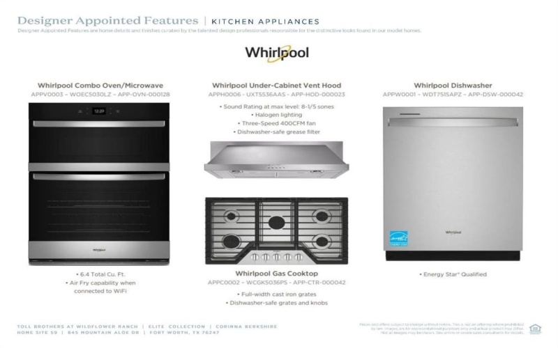 845 Mountain Aloe Drive, Fort Worth, TX 76247, 3 Bedrooms Bedrooms, ,2 BathroomsBathrooms,Residential,For Sale,845 Mountain Aloe Drive,0,21195993