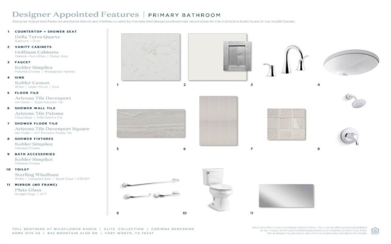 845 Mountain Aloe Drive, Fort Worth, TX 76247, 3 Bedrooms Bedrooms, ,2 BathroomsBathrooms,Residential,For Sale,845 Mountain Aloe Drive,0,21195993