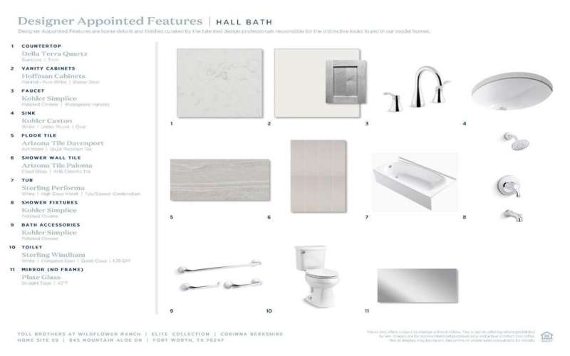 845 Mountain Aloe Drive, Fort Worth, TX 76247, 3 Bedrooms Bedrooms, ,2 BathroomsBathrooms,Residential,For Sale,845 Mountain Aloe Drive,0,21195993