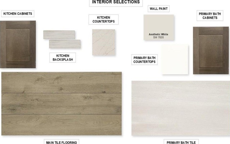 2217 Prickly Cactus Street, Forney, TX 75126, 4 Habitaciones Habitaciones , ,3 BañosBaños,Residential,En Venta,2217 Prickly Cactus Street,0,21196091