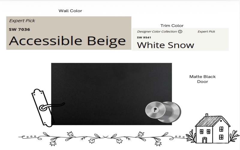4412 Quitman Avenue, Lubbock, TX 79407, 4 Bedrooms Bedrooms, ,3 BathroomsBathrooms,Residential,For Sale,4412 Quitman Avenue,0,202602929