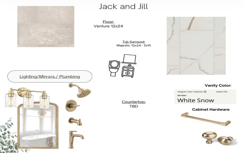 4412 Quitman Avenue, Lubbock, TX 79407, 4 Bedrooms Bedrooms, ,3 BathroomsBathrooms,Residential,For Sale,4412 Quitman Avenue,0,202602929