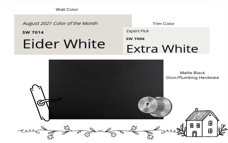 4410 Quitman Avenue, Lubbock, TX 79407, 4 Bedrooms Bedrooms, ,2 BathroomsBathrooms,Residential,For Sale,4410 Quitman Avenue,0,202602936