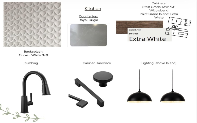 4410 Quitman Avenue, Lubbock, TX 79407, 4 Bedrooms Bedrooms, ,2 BathroomsBathrooms,Residential,For Sale,4410 Quitman Avenue,0,202602936