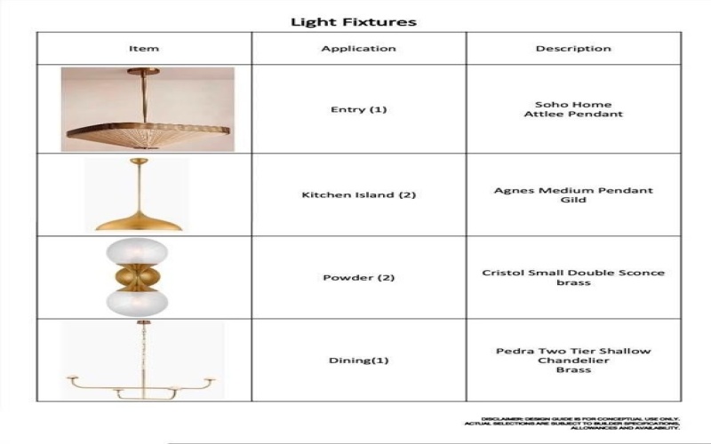 7033 Chantilly Lane, Dallas, TX 75214, 5 Bedrooms Bedrooms, ,6 BathroomsBathrooms,Residential,For Sale,7033 Chantilly Lane,0,21187037