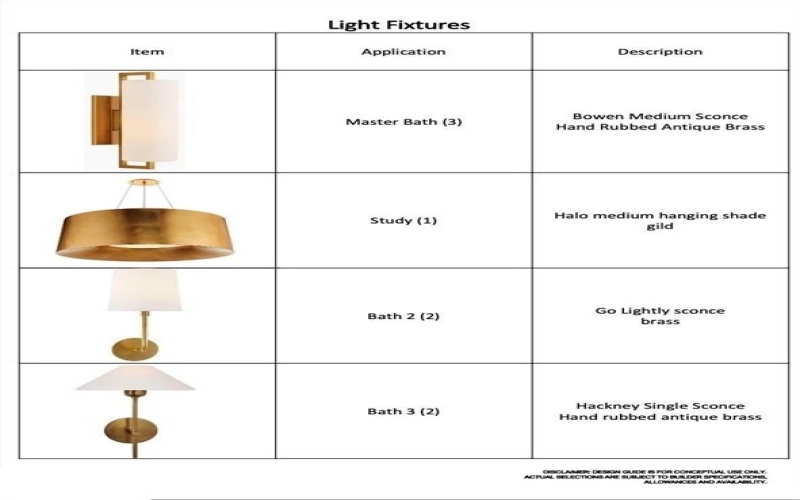 7033 Chantilly Lane, Dallas, TX 75214, 5 Bedrooms Bedrooms, ,6 BathroomsBathrooms,Residential,For Sale,7033 Chantilly Lane,0,21187037