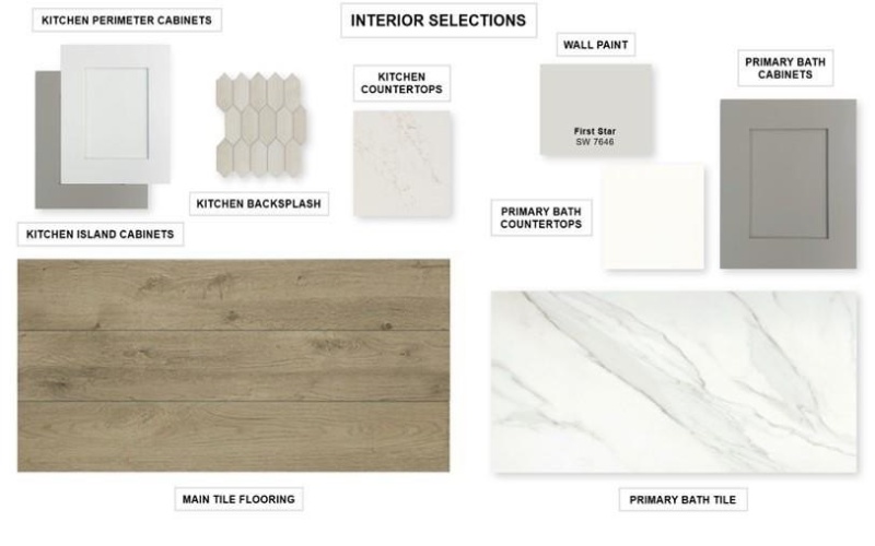 2913 Soaring Hills Drive, Forney, TX 75126, 4 Bedrooms Bedrooms, ,3 BathroomsBathrooms,Residential,For Sale,2913 Soaring Hills Drive,0,21200338