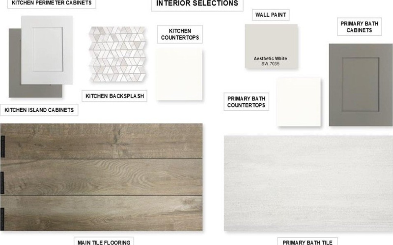 1004 Biltmore Court, Forney, TX 75126, 4 Bedrooms Bedrooms, ,3 BathroomsBathrooms,Residential,For Sale,1004 Biltmore Court,0,21200431