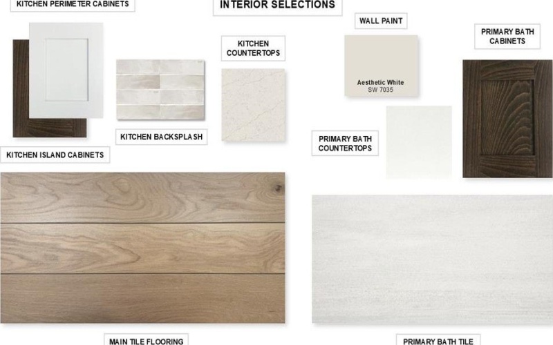 2526 Swansong Lane, Forney, TX 75126, 4 Bedrooms Bedrooms, ,3 BathroomsBathrooms,Residential,For Sale,2526 Swansong Lane,0,21200600